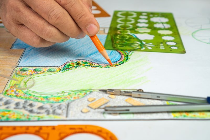 Garden Layout Planning