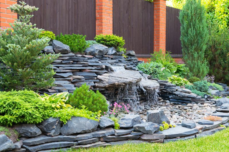Products For Water Feature Service in use